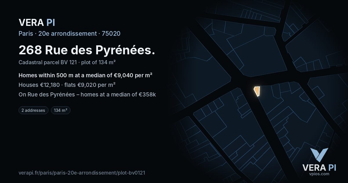 268 Rue des Pyrénées, 20e arrondissement at night – the plot lit, the parcels around coloured by the prices near them