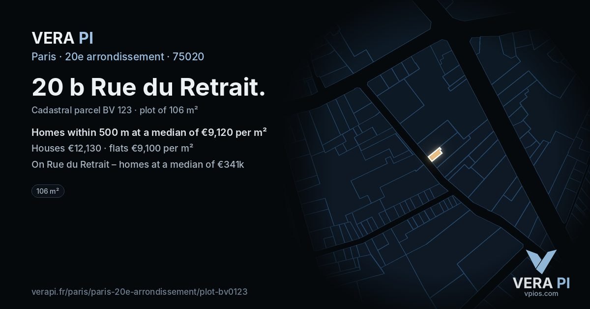 20 b Rue du Retrait, 20e arrondissement at night – the plot lit, the parcels around coloured by the prices near them