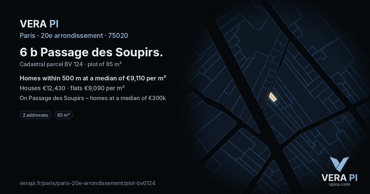 6 b Passage des Soupirs, 20e arrondissement at night – the plot lit, the parcels around coloured by the prices near them