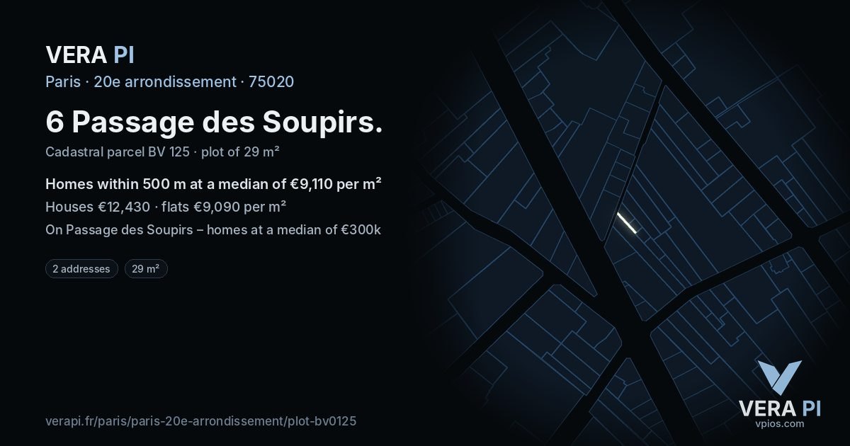 6 Passage des Soupirs, 20e arrondissement at night – the plot lit, the parcels around coloured by the prices near them
