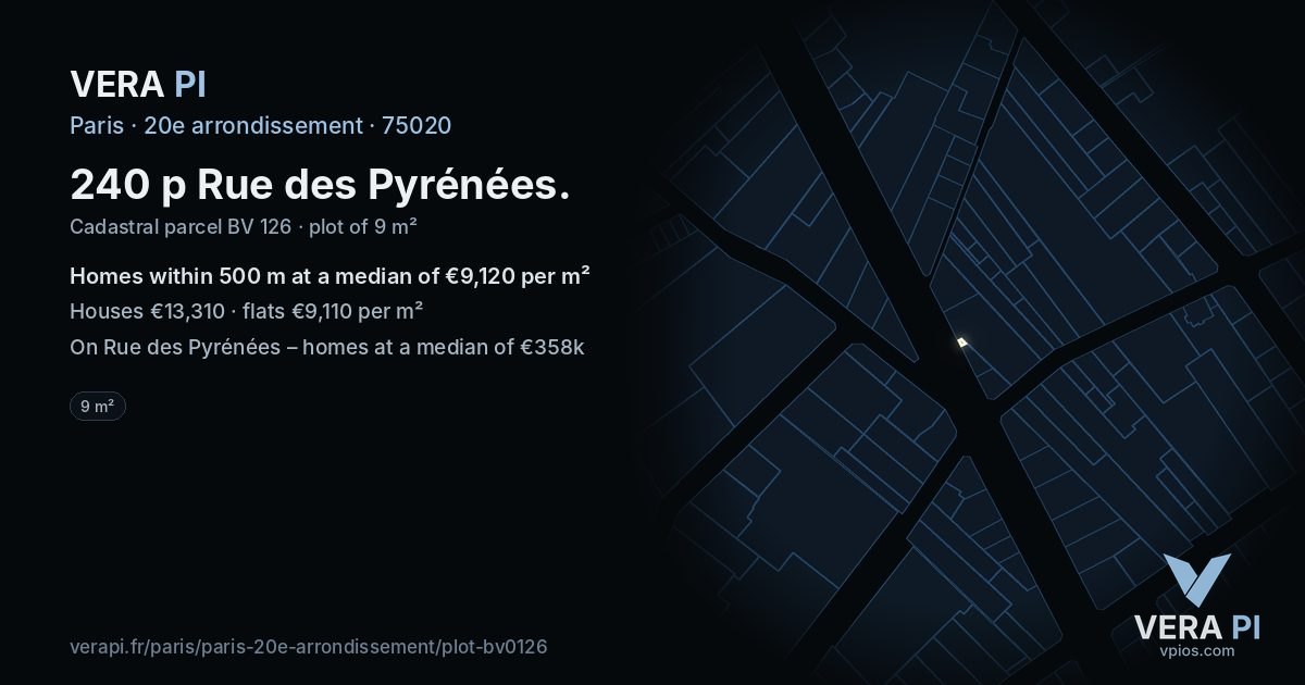240 p Rue des Pyrénées, 20e arrondissement at night – the plot lit, the parcels around coloured by the prices near them