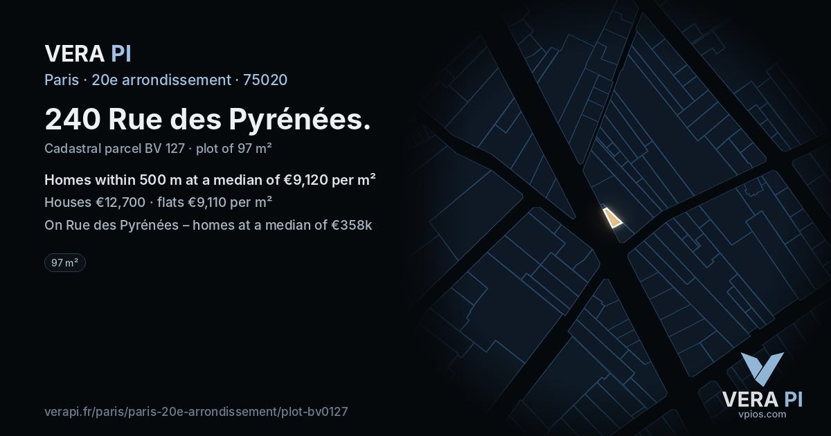 240 Rue des Pyrénées, 20e arrondissement at night – the plot lit, the parcels around coloured by the prices near them