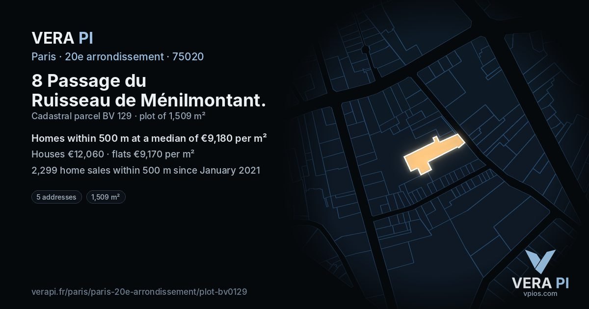 8 Passage du Ruisseau de Ménilmontant, 20e arrondissement at night – the plot lit, the parcels around coloured by the prices near them