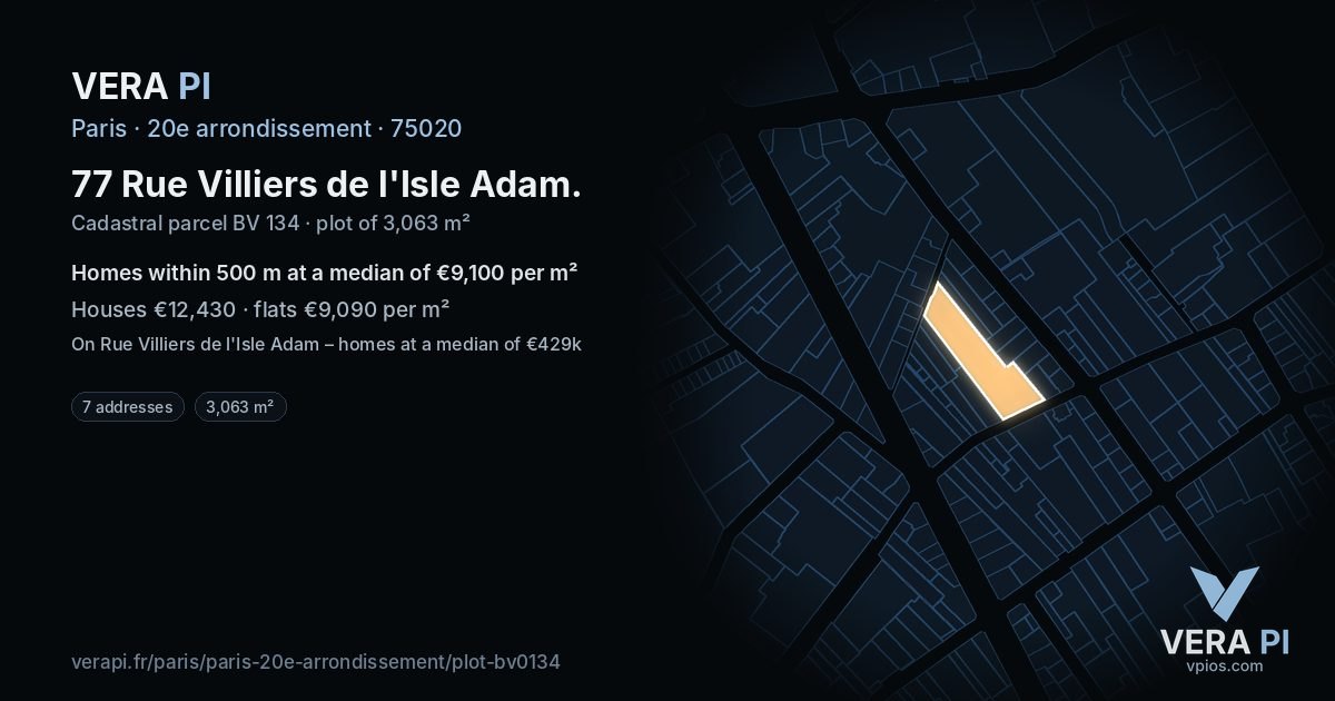 77 Rue Villiers de l'Isle Adam, 20e arrondissement at night – the plot lit, the parcels around coloured by the prices near them
