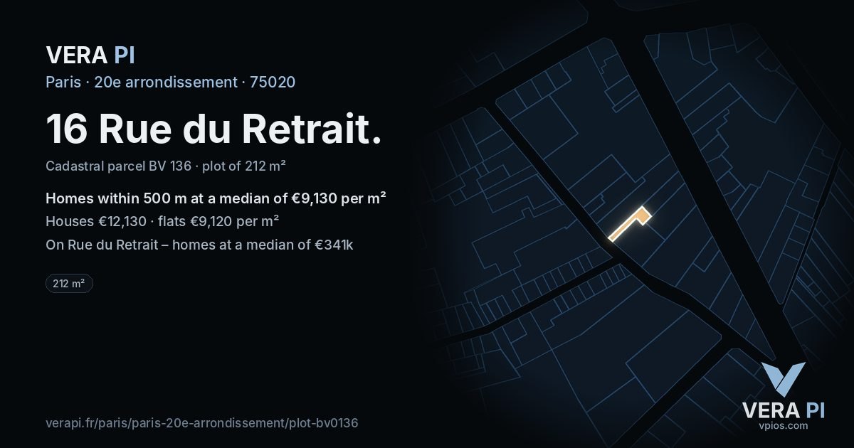 16 Rue du Retrait, 20e arrondissement at night – the plot lit, the parcels around coloured by the prices near them