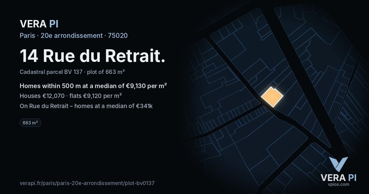 14 Rue du Retrait, 20e arrondissement at night – the plot lit, the parcels around coloured by the prices near them