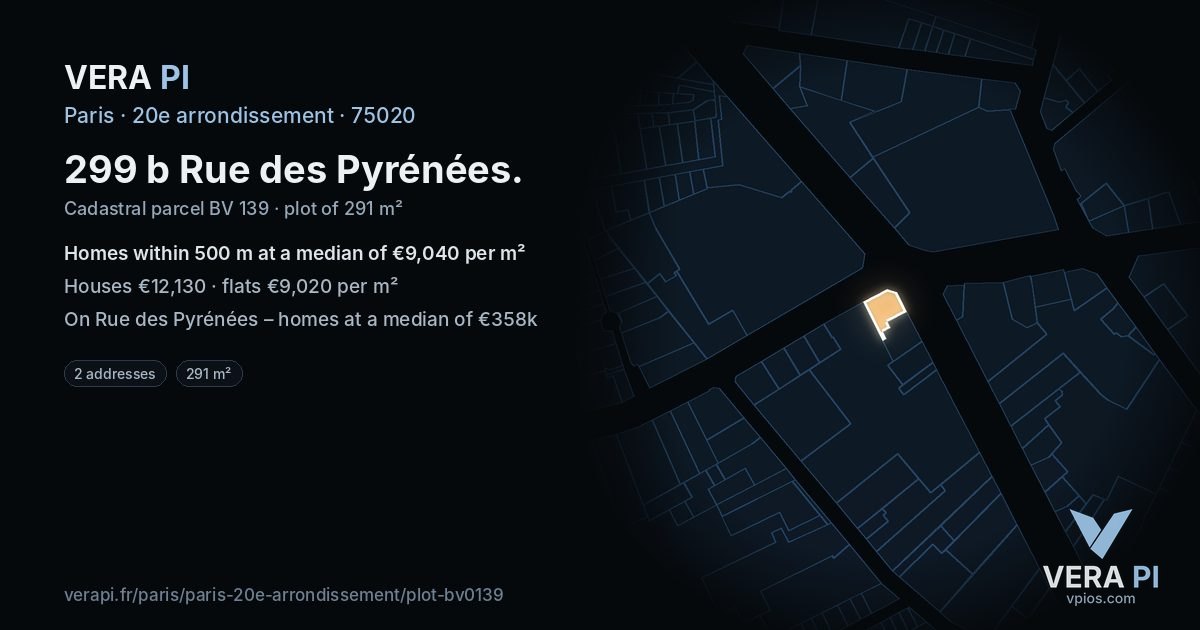 299 b Rue des Pyrénées, 20e arrondissement at night – the plot lit, the parcels around coloured by the prices near them