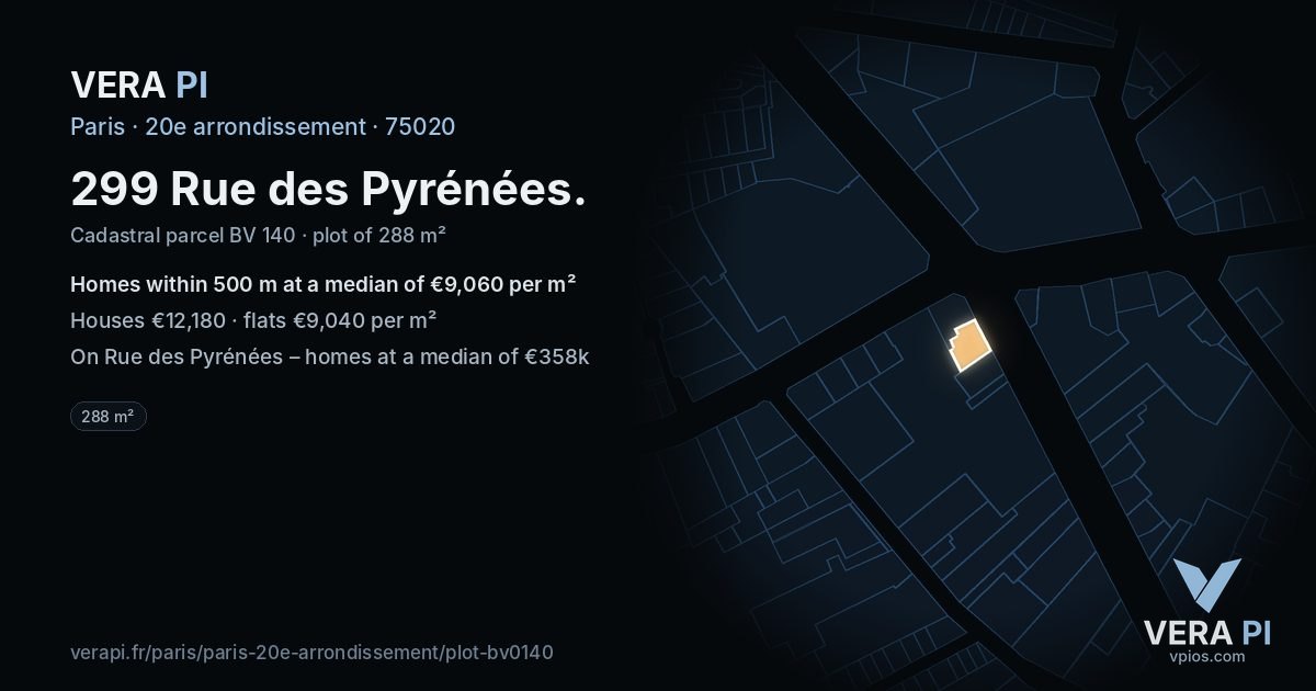 299 Rue des Pyrénées, 20e arrondissement at night – the plot lit, the parcels around coloured by the prices near them