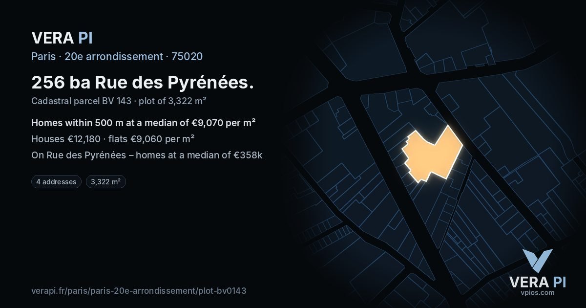 256 ba Rue des Pyrénées, 20e arrondissement at night – the plot lit, the parcels around coloured by the prices near them