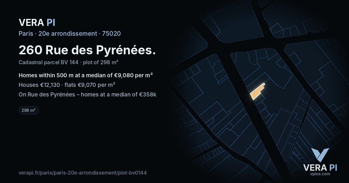 260 Rue des Pyrénées, 20e arrondissement at night – the plot lit, the parcels around coloured by the prices near them