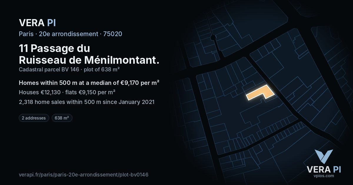 11 Passage du Ruisseau de Ménilmontant, 20e arrondissement at night – the plot lit, the parcels around coloured by the prices near them
