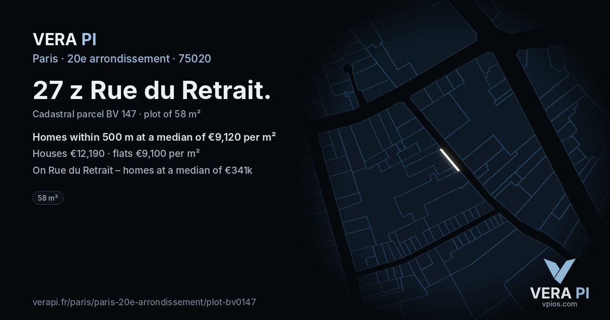 27 z Rue du Retrait, 20e arrondissement at night – the plot lit, the parcels around coloured by the prices near them