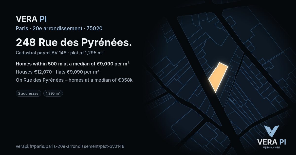 248 Rue des Pyrénées, 20e arrondissement at night – the plot lit, the parcels around coloured by the prices near them