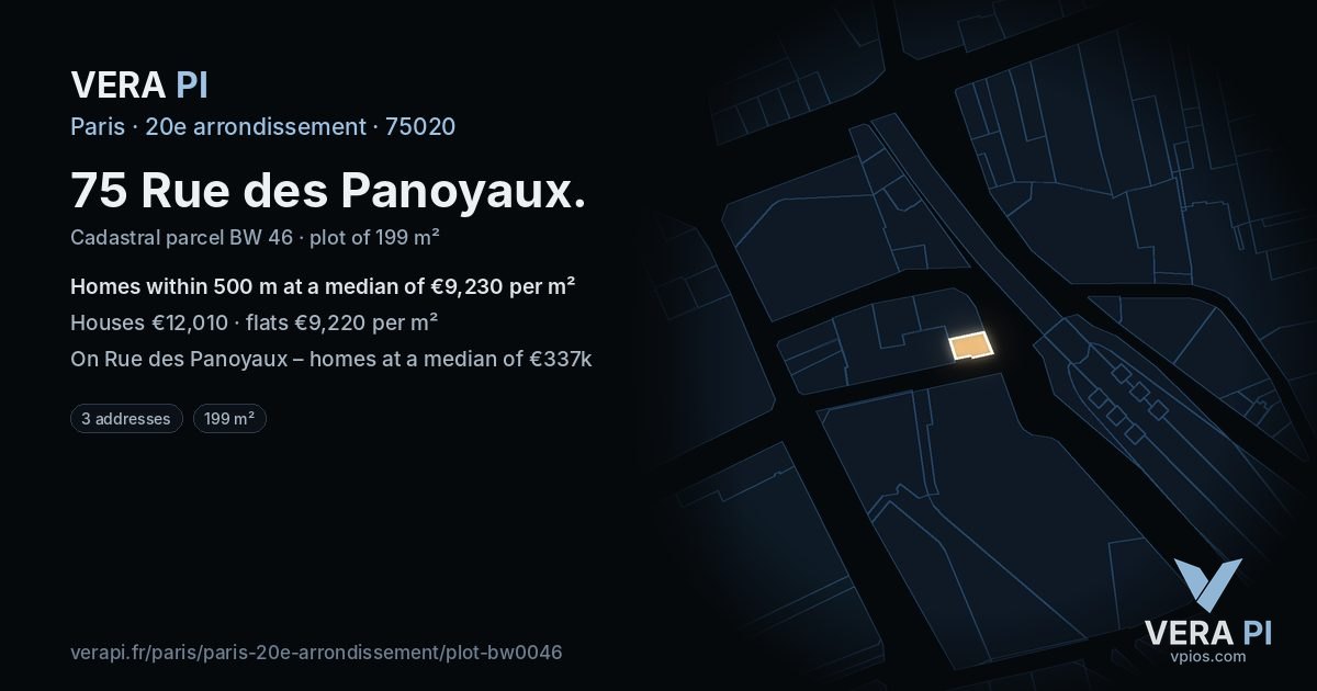 75 Rue des Panoyaux, 20e arrondissement at night – the plot lit, the parcels around coloured by the prices near them