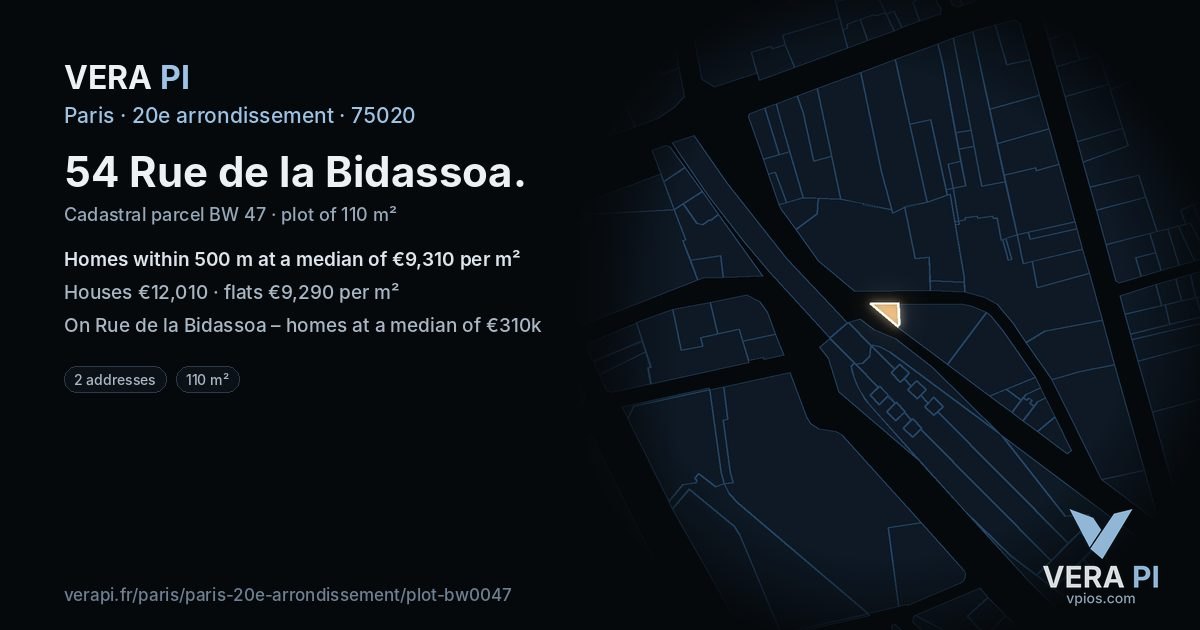 54 Rue de la Bidassoa, 20e arrondissement at night – the plot lit, the parcels around coloured by the prices near them