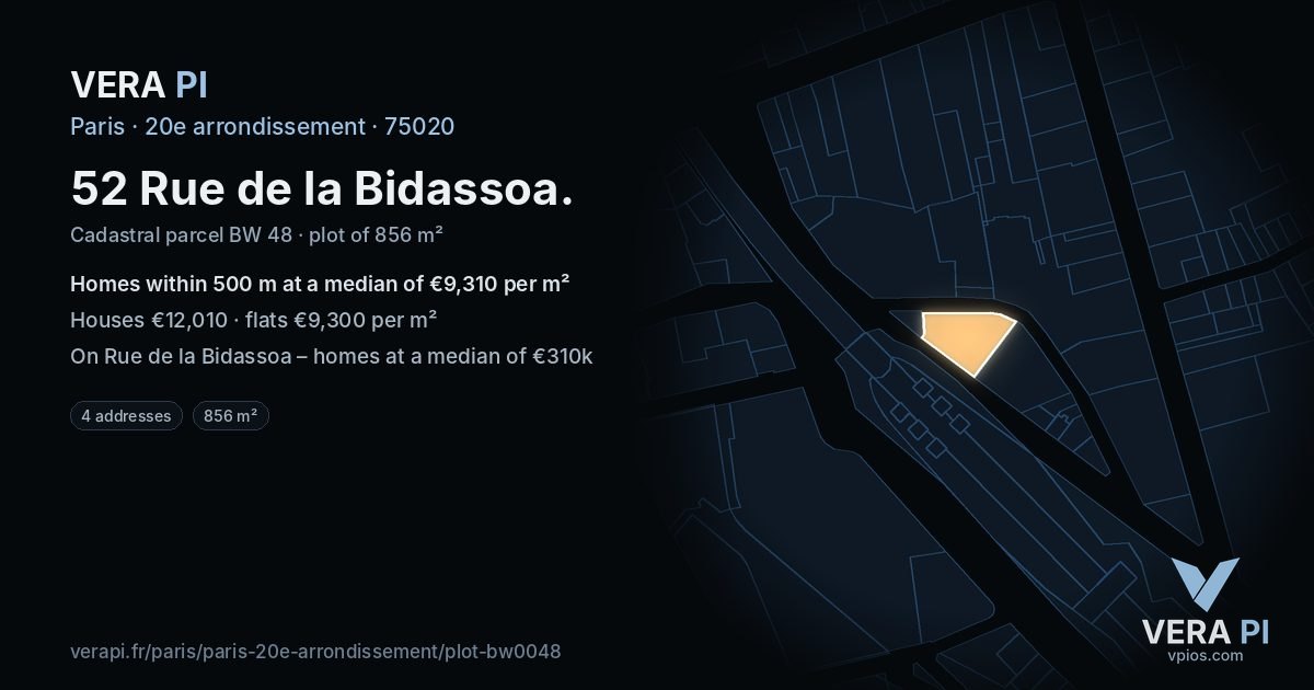 52 Rue de la Bidassoa, 20e arrondissement at night – the plot lit, the parcels around coloured by the prices near them