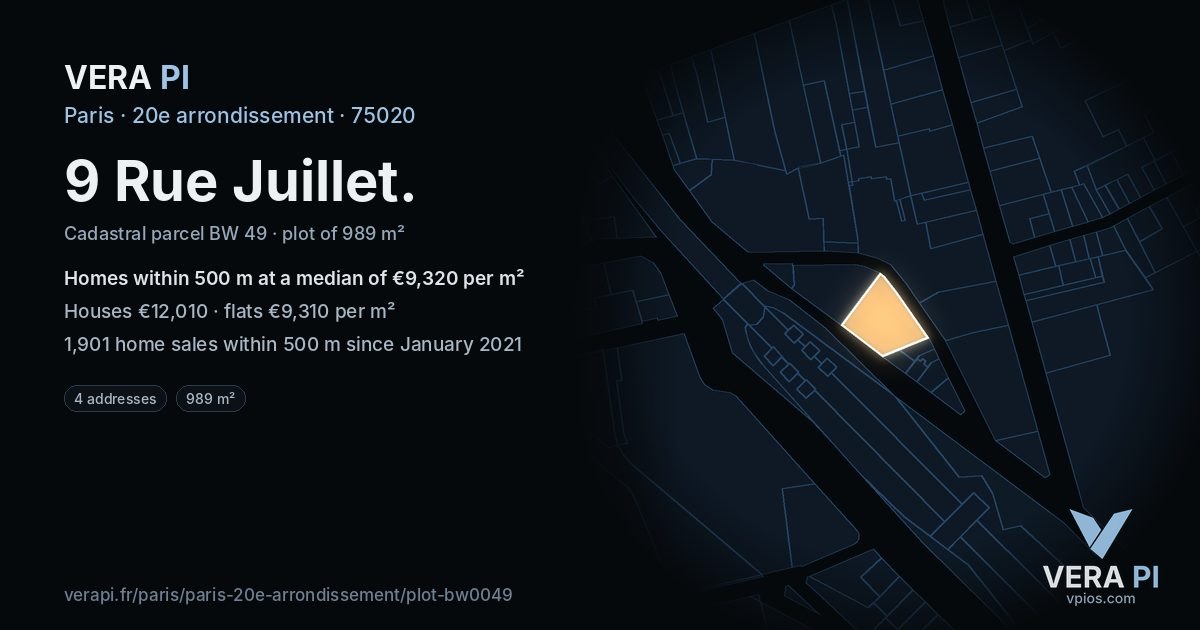 9 Rue Juillet, 20e arrondissement at night – the plot lit, the parcels around coloured by the prices near them