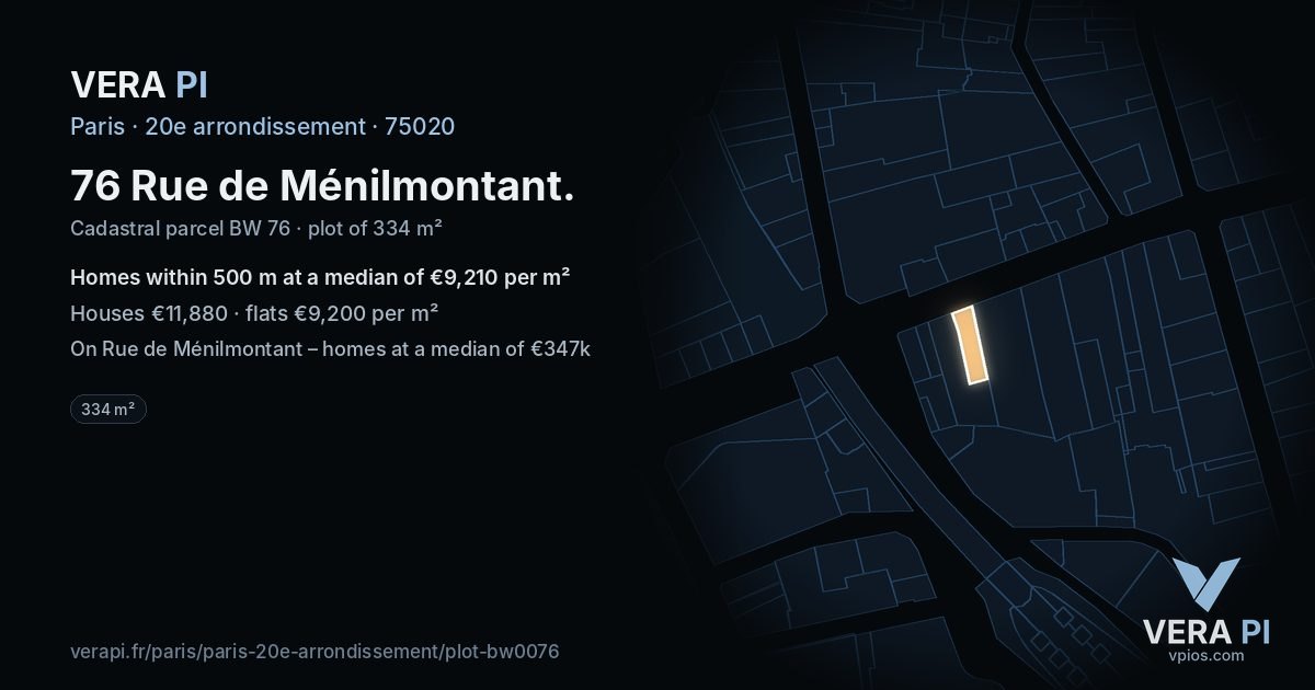76 Rue de Ménilmontant, 20e arrondissement at night – the plot lit, the parcels around coloured by the prices near them