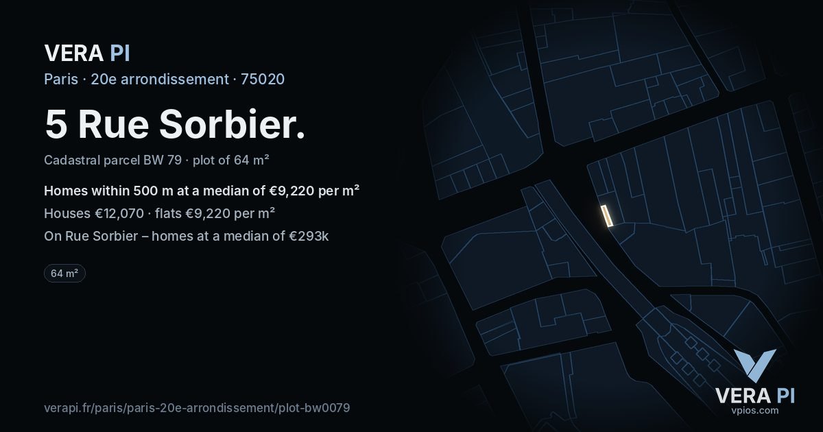 5 Rue Sorbier, 20e arrondissement at night – the plot lit, the parcels around coloured by the prices near them