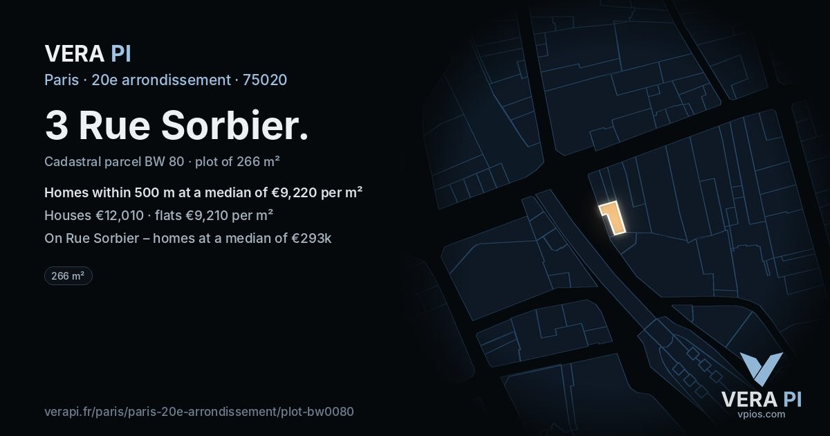3 Rue Sorbier, 20e arrondissement at night – the plot lit, the parcels around coloured by the prices near them
