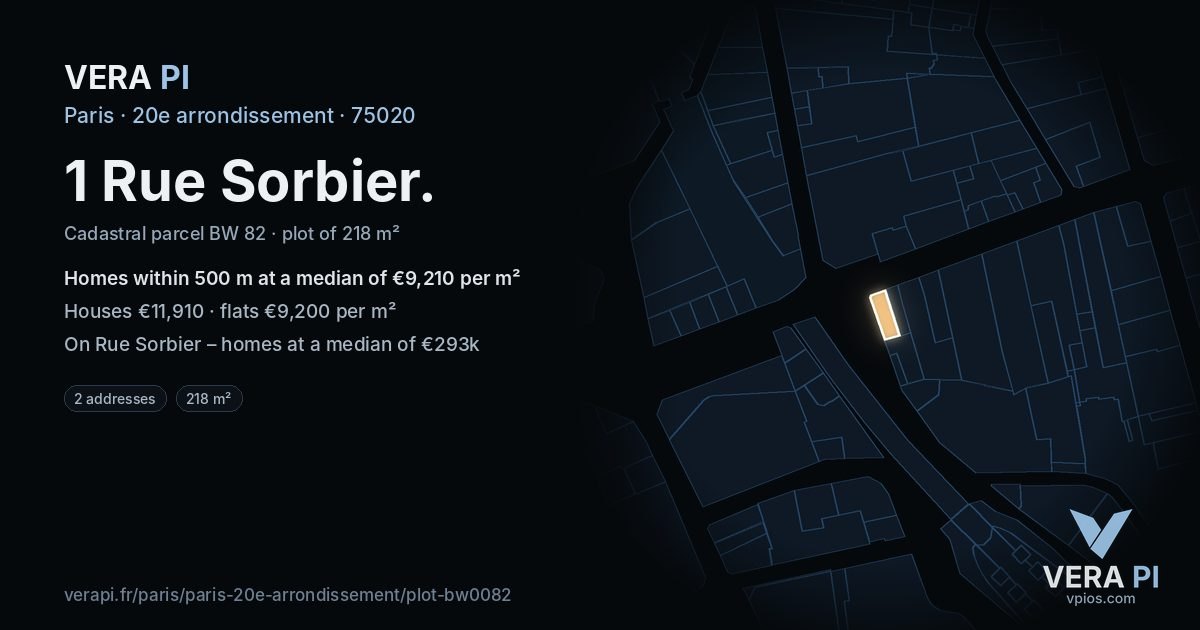 1 Rue Sorbier, 20e arrondissement at night – the plot lit, the parcels around coloured by the prices near them