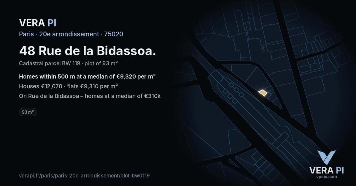 48 Rue de la Bidassoa, 20e arrondissement at night – the plot lit, the parcels around coloured by the prices near them