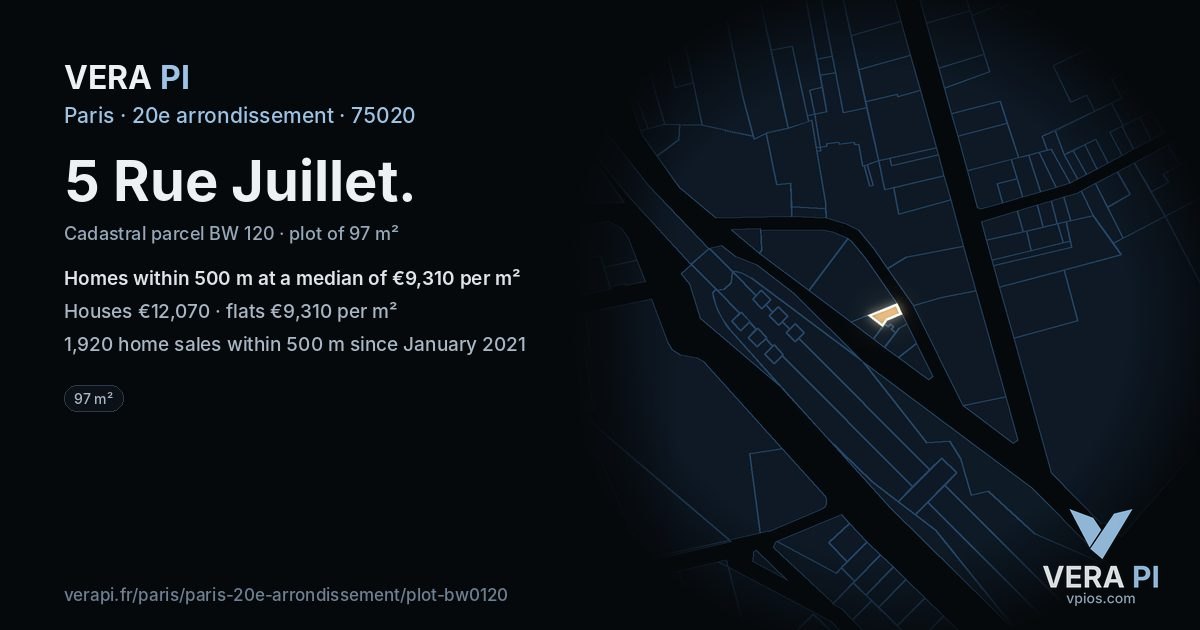 5 Rue Juillet, 20e arrondissement at night – the plot lit, the parcels around coloured by the prices near them