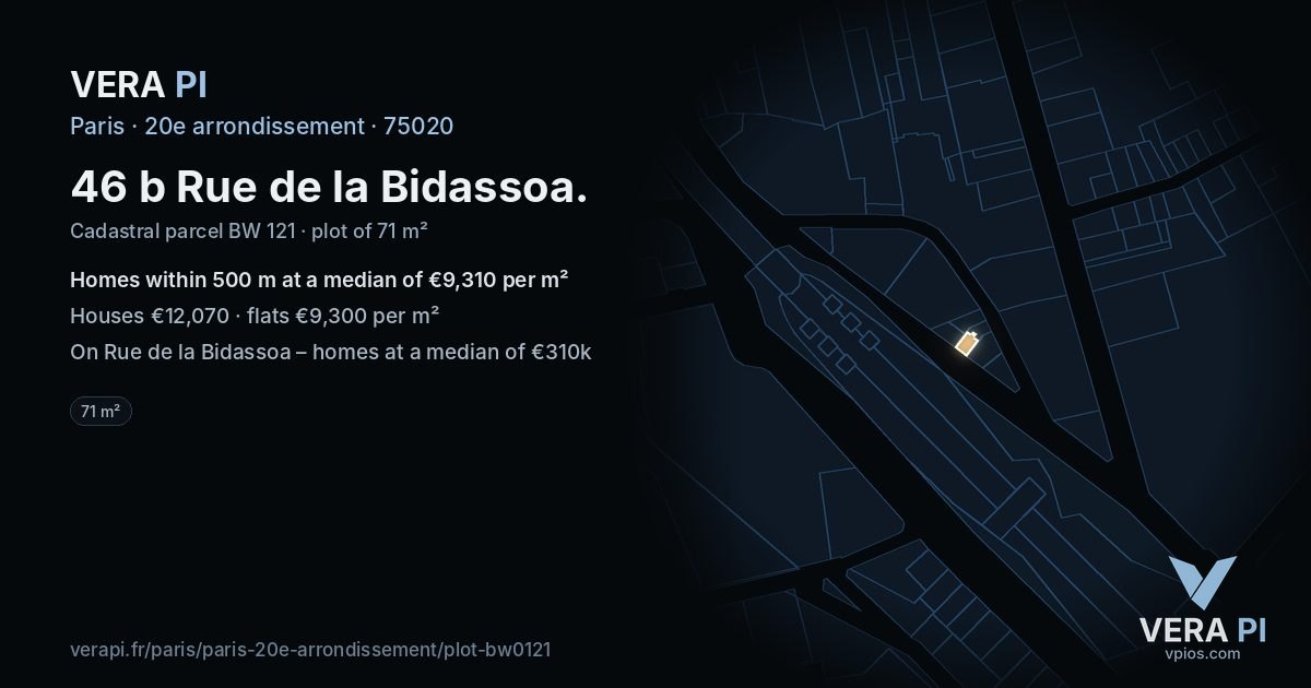 46 b Rue de la Bidassoa, 20e arrondissement at night – the plot lit, the parcels around coloured by the prices near them
