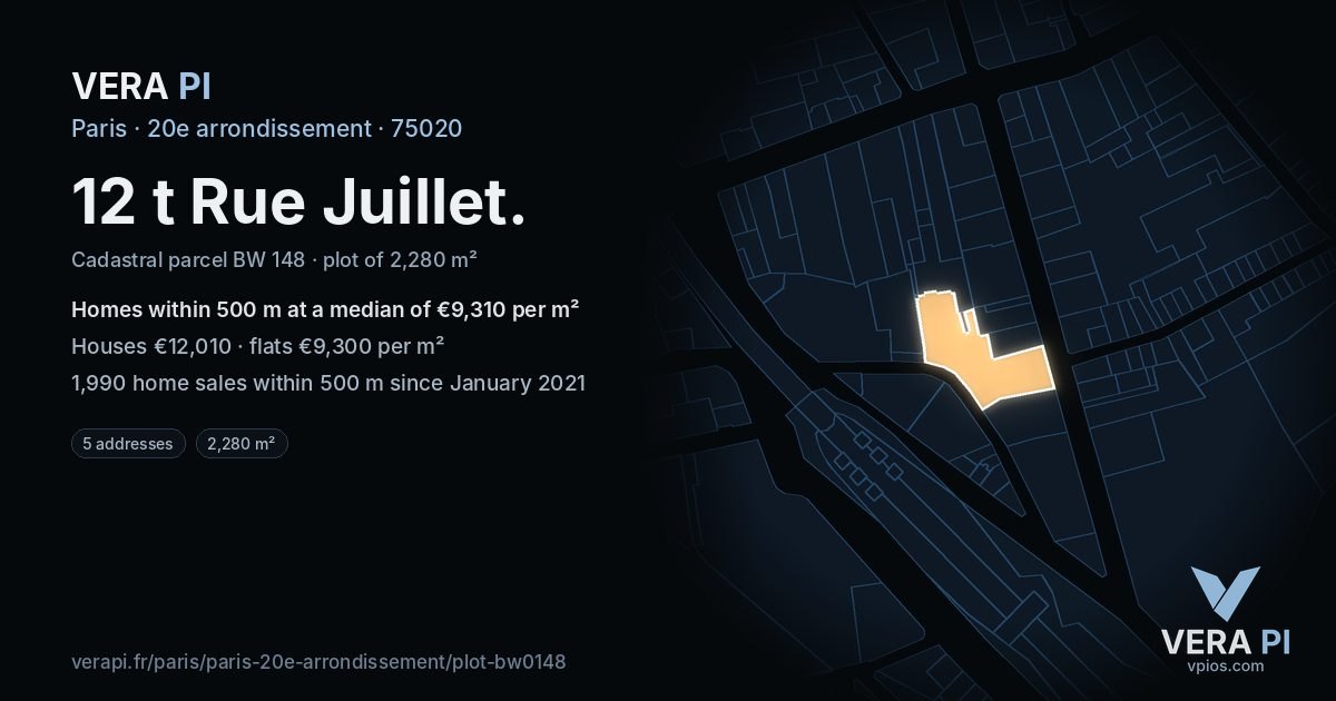 12 t Rue Juillet, 20e arrondissement at night – the plot lit, the parcels around coloured by the prices near them