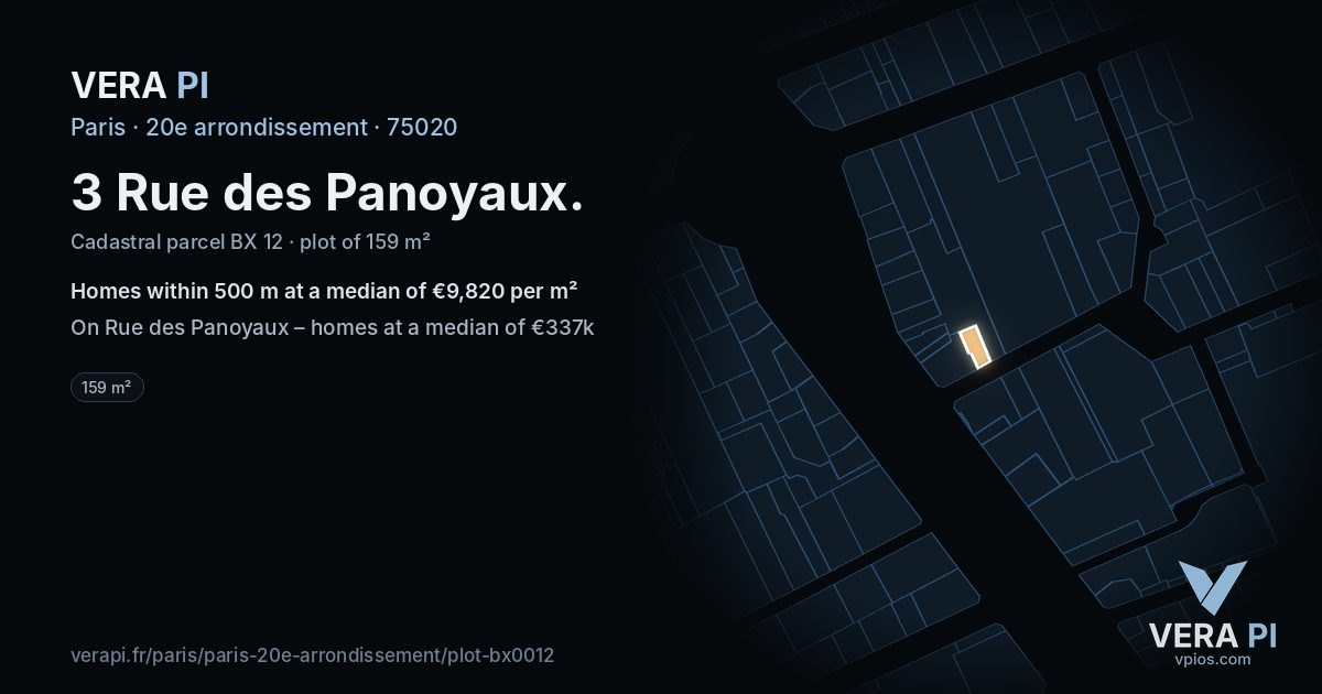 3 Rue des Panoyaux, 20e arrondissement at night – the plot lit, the parcels around coloured by the prices near them