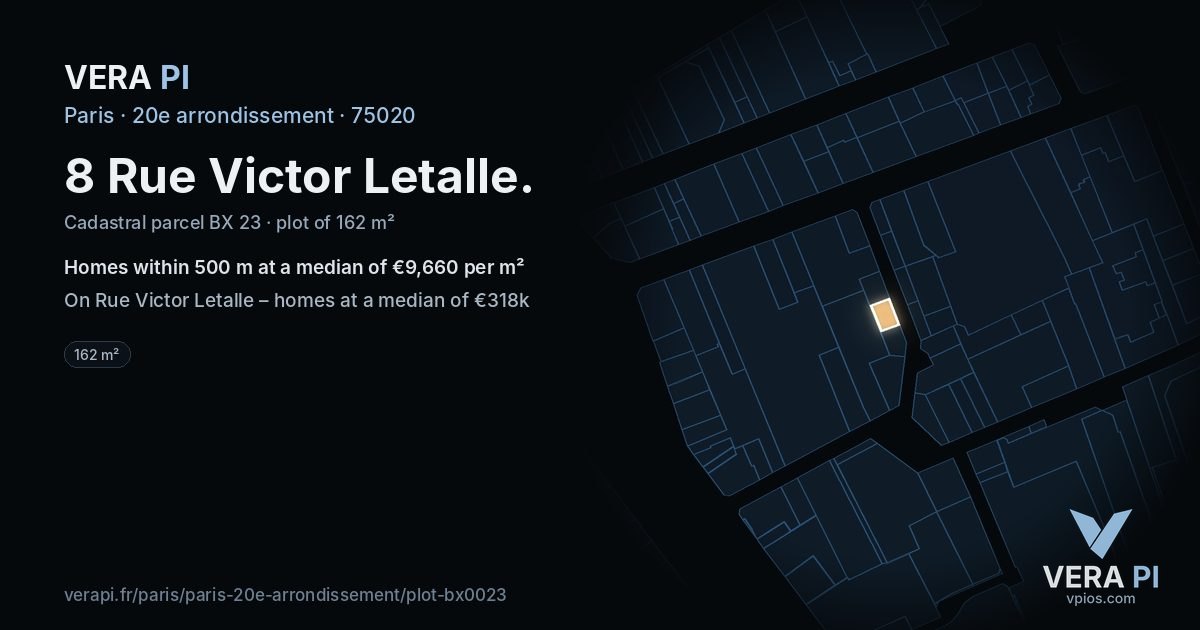 8 Rue Victor Letalle, 20e arrondissement at night – the plot lit, the parcels around coloured by the prices near them