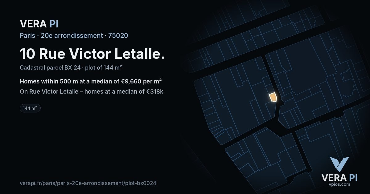 10 Rue Victor Letalle, 20e arrondissement at night – the plot lit, the parcels around coloured by the prices near them