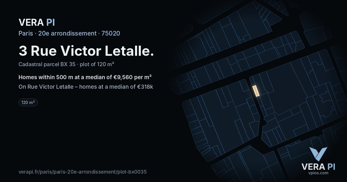 3 Rue Victor Letalle, 20e arrondissement at night – the plot lit, the parcels around coloured by the prices near them