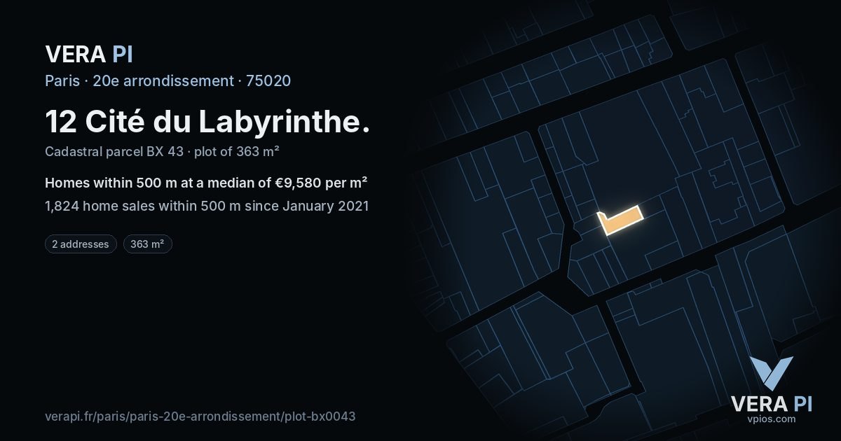 12 Cité du Labyrinthe, 20e arrondissement at night – the plot lit, the parcels around coloured by the prices near them