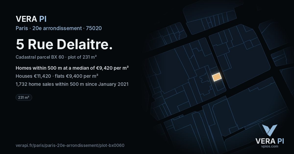 5 Rue Delaitre, 20e arrondissement at night – the plot lit, the parcels around coloured by the prices near them