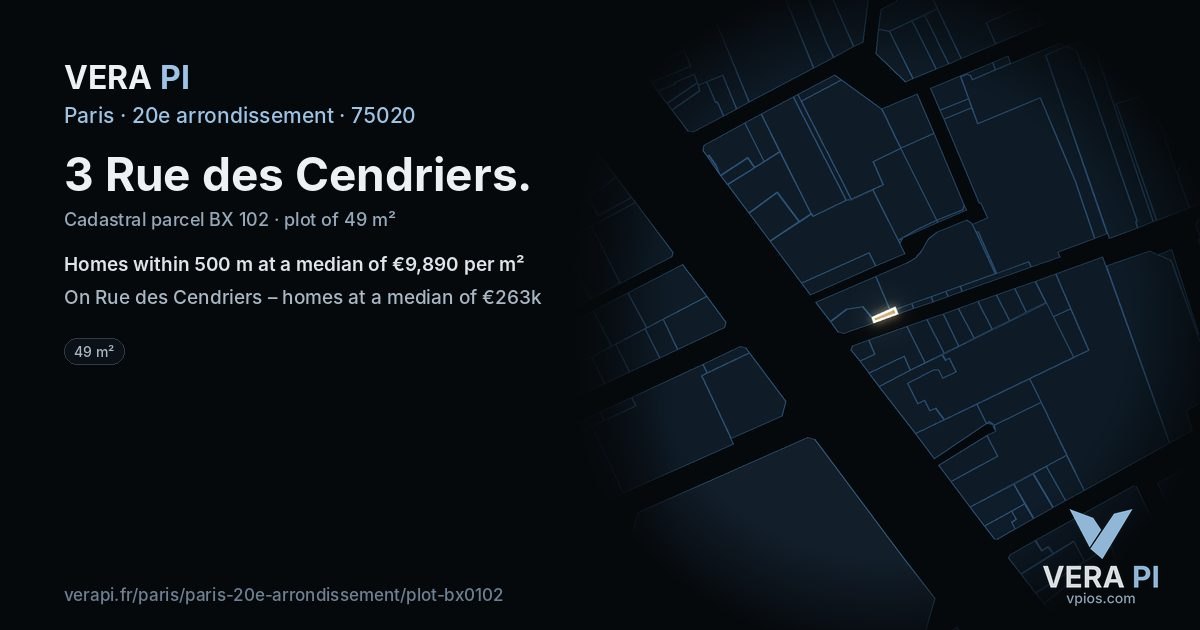 3 Rue des Cendriers, 20e arrondissement at night – the plot lit, the parcels around coloured by the prices near them
