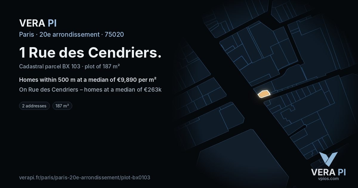 1 Rue des Cendriers, 20e arrondissement at night – the plot lit, the parcels around coloured by the prices near them