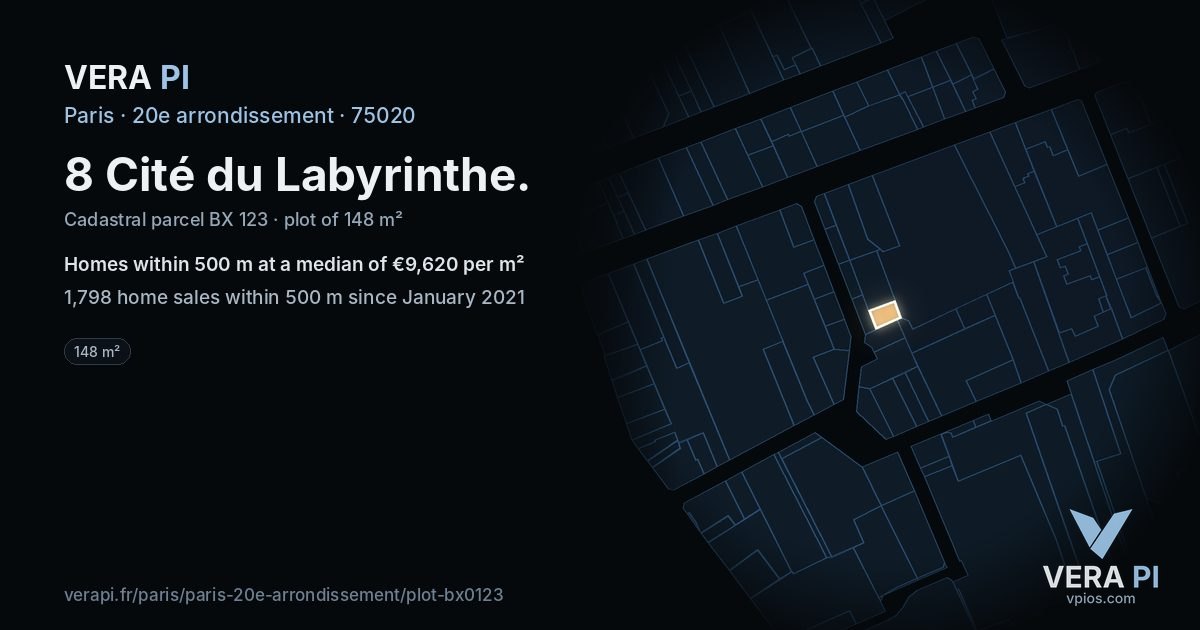 8 Cité du Labyrinthe, 20e arrondissement at night – the plot lit, the parcels around coloured by the prices near them