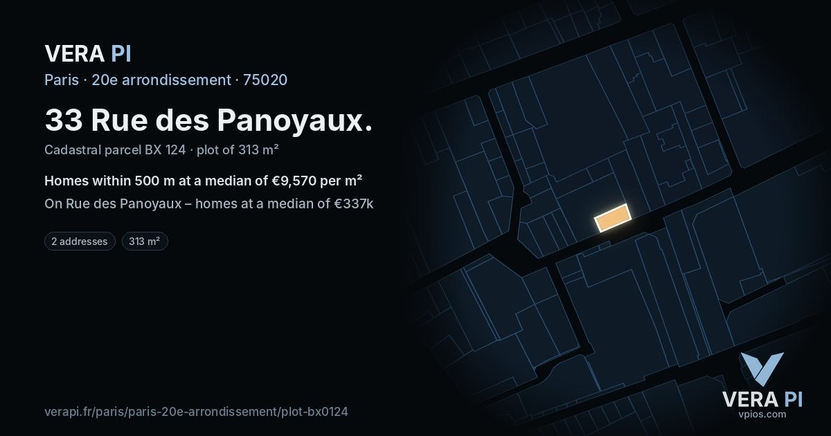 33 Rue des Panoyaux, 20e arrondissement at night – the plot lit, the parcels around coloured by the prices near them