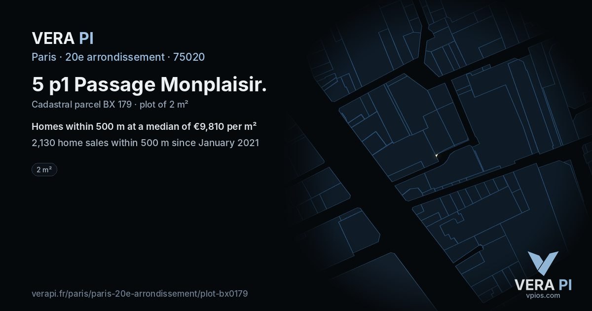 5 p1 Passage Monplaisir, 20e arrondissement at night – the plot lit, the parcels around coloured by the prices near them