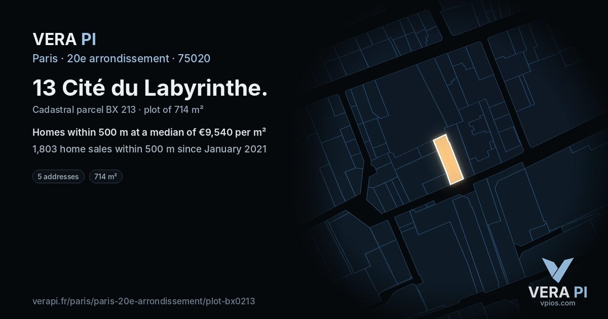 13 Cité du Labyrinthe, 20e arrondissement at night – the plot lit, the parcels around coloured by the prices near them