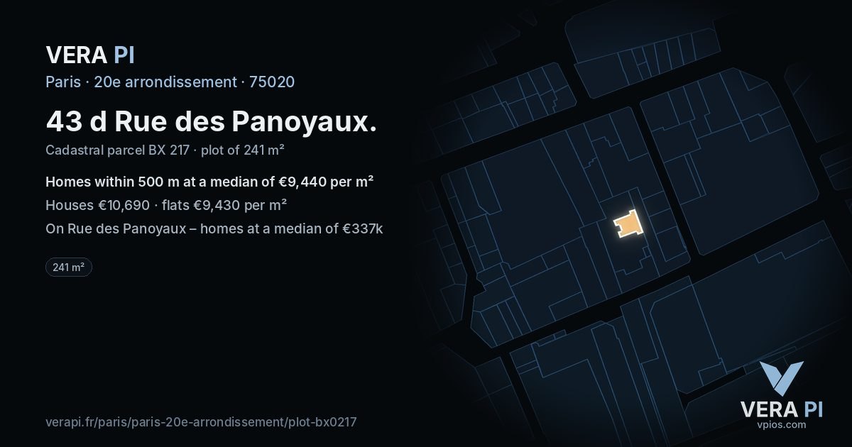 43 d Rue des Panoyaux, 20e arrondissement at night – the plot lit, the parcels around coloured by the prices near them