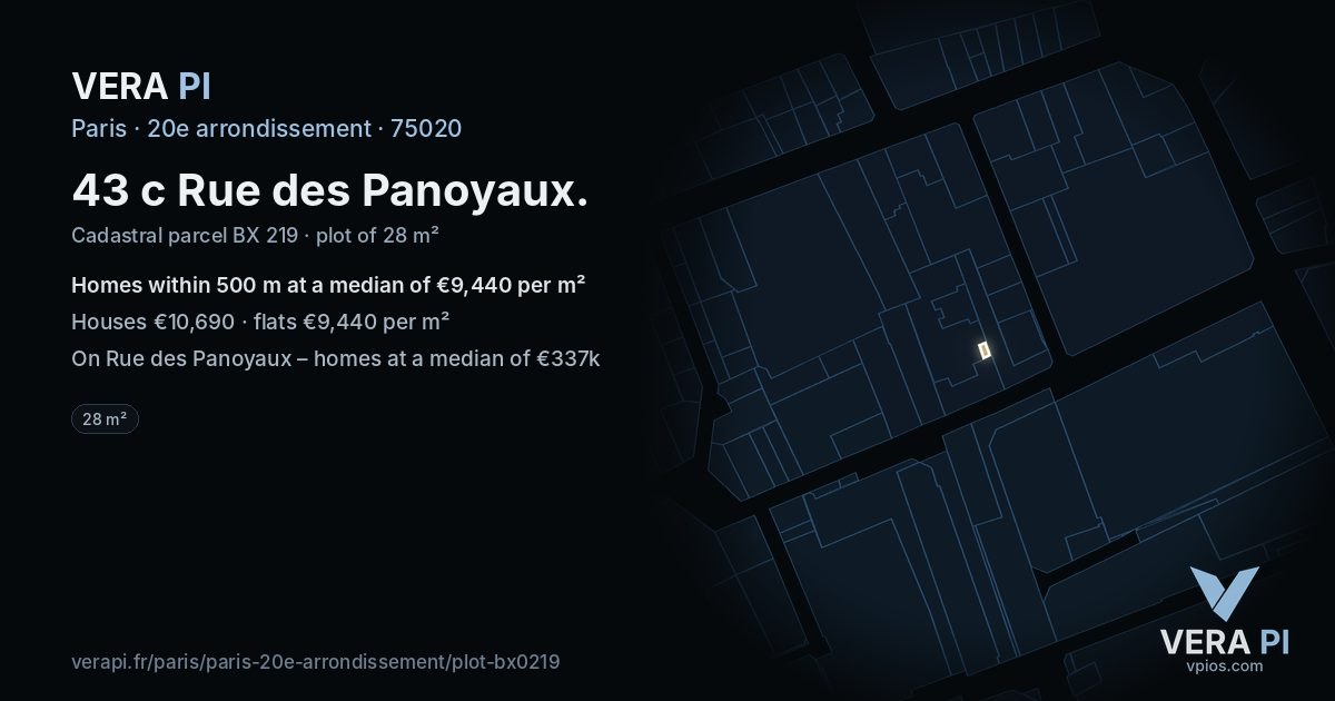 43 c Rue des Panoyaux, 20e arrondissement at night – the plot lit, the parcels around coloured by the prices near them