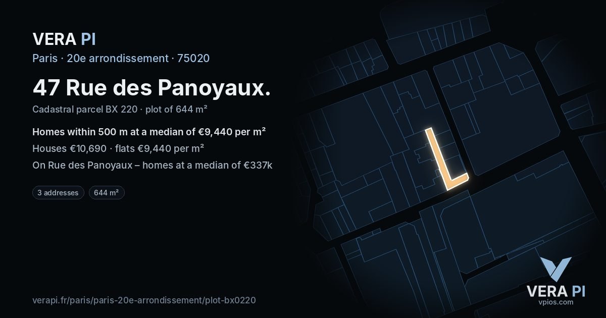 47 Rue des Panoyaux, 20e arrondissement at night – the plot lit, the parcels around coloured by the prices near them