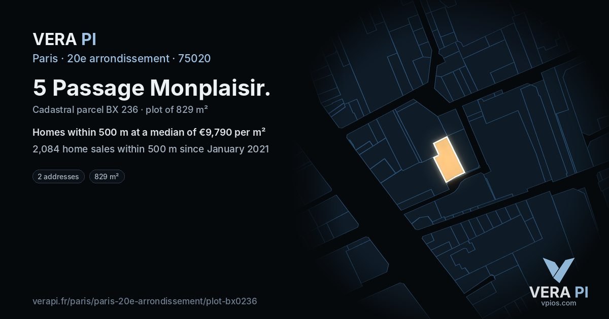 5 Passage Monplaisir, 20e arrondissement at night – the plot lit, the parcels around coloured by the prices near them