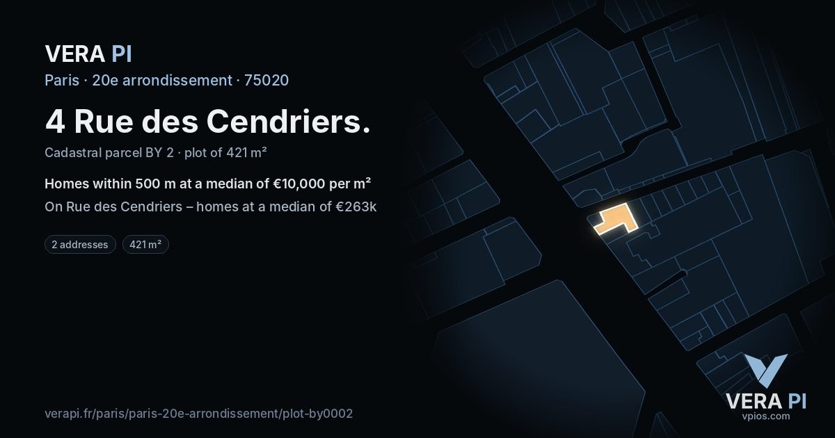 4 Rue des Cendriers, 20e arrondissement at night – the plot lit, the parcels around coloured by the prices near them