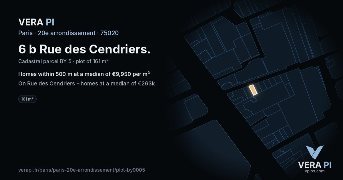 6 b Rue des Cendriers, 20e arrondissement at night – the plot lit, the parcels around coloured by the prices near them