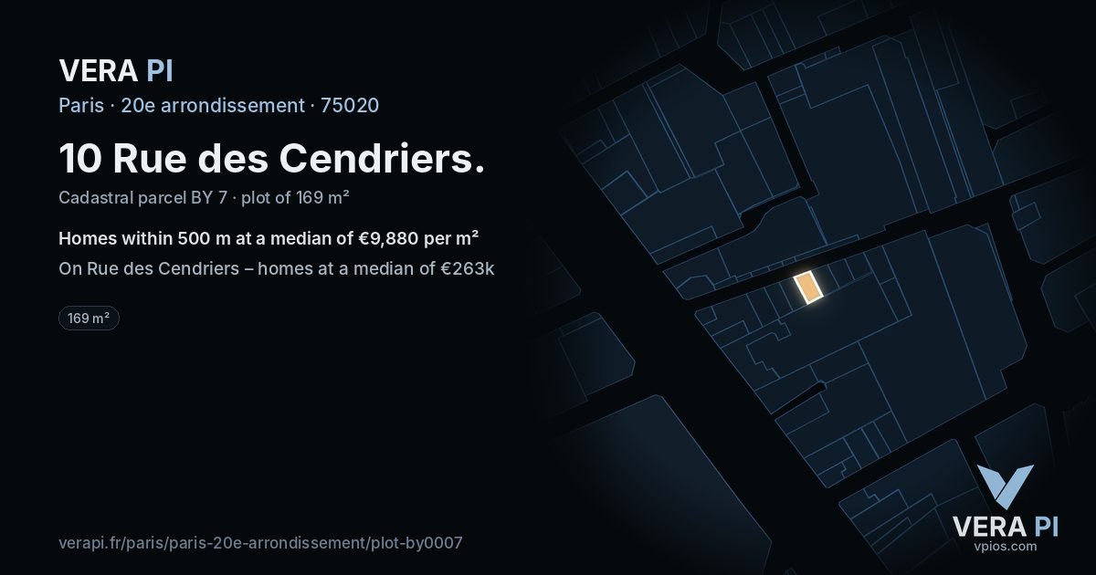 10 Rue des Cendriers, 20e arrondissement at night – the plot lit, the parcels around coloured by the prices near them