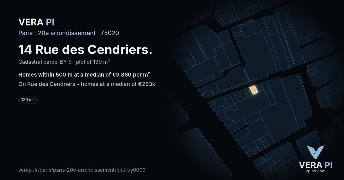 14 Rue des Cendriers, 20e arrondissement at night – the plot lit, the parcels around coloured by the prices near them