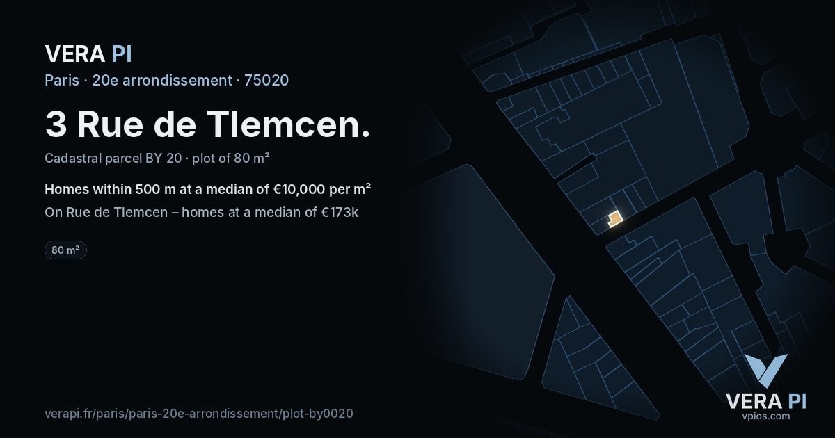 3 Rue de Tlemcen, 20e arrondissement at night – the plot lit, the parcels around coloured by the prices near them
